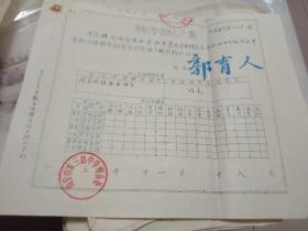 1957年油印 转学证 明书