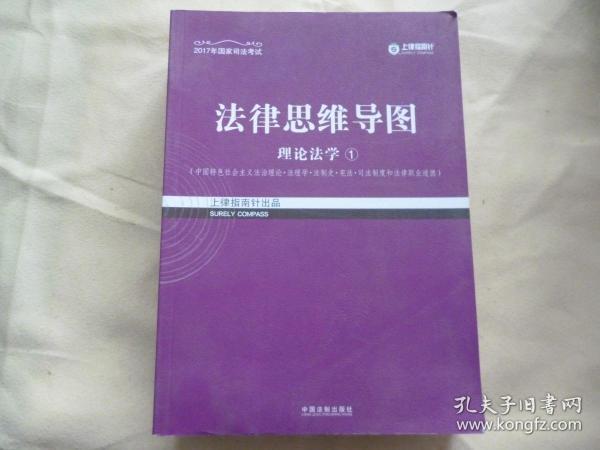 2017年国家司法考试--法律思维导图（1-8）