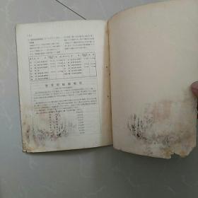世界 ~於~硫化铁矿埋藏量,〈满洲技术协会誌第5卷第27号上拔萃〉。~共6页。要求严格者慎购。