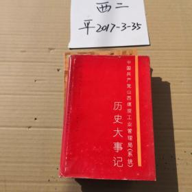 中国共产党山西煤炭工业管理局系统历史大事记 1949--1990