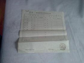 美术文献（同一来源）  1965年中国美术家协会  整付零寄邮件计费单 第5号      折痕   有装订孔