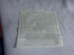 美术文献（同一来源）  1965年中国美术家协会  整付零寄邮件计费单 第3号      折痕   有装订孔