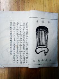 清代風水大師著錄珍稀風水地理奇書《龍法圖説》手稿本一册【書法俊朗，繪圖精细，圖文并茂，賞心悦目】共五十个筒子頁