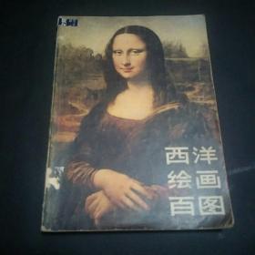 西洋绘画百图