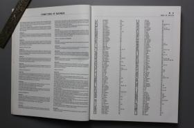 《上海仁信2005年春季艺术品拍卖会—中国书画专场》