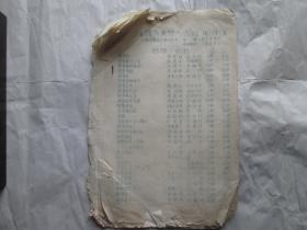 1957年上海公私合营来萱阁书店书目（油印）