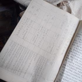 太原县名胜古迹古物调查表（复印本