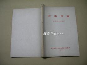 大事月表        完整一册：（田家英主编，高等军事学院资料处翻印，1963年7月，大16开本，平装本，封皮93品、内页99品）