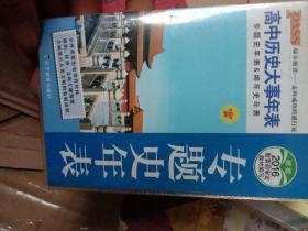 2014版PASS绿卡掌中宝：高中历史大事年表（新课标通用版）