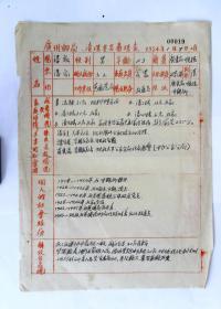 1954年广州邮局·清理要害审理表·
