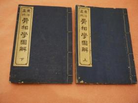 《东洋真术骨相学图解》1册全，和刻本，明治29年，1896年版，铜版印刷，东洋相骨古籍，论述面相，耳相，骨相，欧美人骨