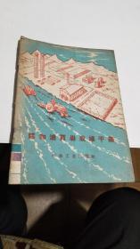 1958年。煤和油页岩成堆干馏