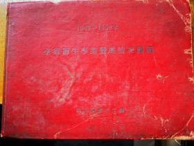孔网孤本 四川省卫生厅编《1949-1959年全省卫生事业发展情况简编 》仅印600份