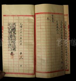 光绪三十三年（1907）安徽巡抚 冯煦 奏稿 一份筒子页六面（题为：报清文沙洲办理情形）HXTX314111