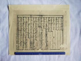 古籍散页～《易经旁音便读》一页 32*24.5厘米 手工托裱，可直接装框。