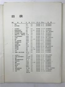 郑理旧藏：《法国近代艺术展览》、《胡考素描》、《美术作品选集》、《彩色花卉资料》画片四种合拍（具体如图）【221226C 22】