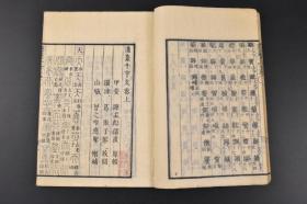 （丙6373）《汉篆千字文》 和刻本 线装上中下三卷4册全 芙蓉源稿本 学川曾居士増修 1796年 书法字帖 此种书体上承东周时秦国器铭与刻石文字，会融各地书风而成，为中国第一次统一之字体，居书史转变之关键。千字文是由南北朝时期梁朝散骑侍郎、给事中周兴嗣编纂，一千个汉字组成的韵文，涵盖了天文、地理、自然、社会、历史等多方面的知识，是启蒙和教育儿童的最佳读物。