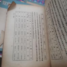 书丛小学工种甘蔗法