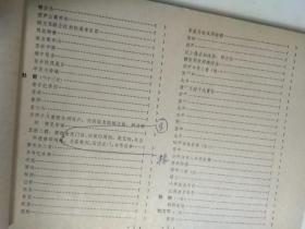 1921年出生的七月派著名诗人徐放签名书法和校对书稿一厚本。徐放“胡风分子”成员、原辽海诗社名誉社长 抗战后期东北大学中文系毕业作家 人民日报社群工部副主任 1943年参加地下党工作的人民日报高级编辑徐放著作，唐诗今译书名书法题签，及书稿校样整本厚册370多页，16开书样，诗人严辰作序，张展校后记，有修改笔迹很多，《唐诗今译 - 答客问》八十年代由人民日报出版社出版） 徐放签名见图