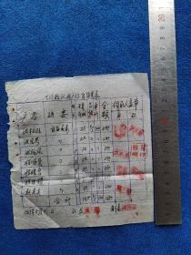 绿茶文化，1967年婺源县溪头公社下溪各户购自留茶表一张。