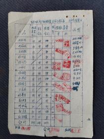 红色文化，1968年婺源县溪头公社某生产队做“语录袋”借支表一张。