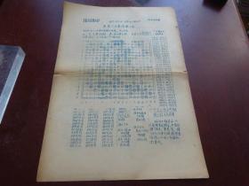 50年代油印 仅140份之一 围棋期刊 南京1955—81.82