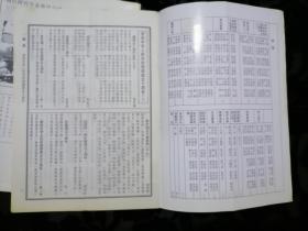 【上海老诗人蒋志高旧藏诗集词集百种】广东韶关诗社1999年第三期（总88期）《韶音》，浙江吴越文化研究会1994年4期《文化长河》；南宁葵花诗社1990年16、17期合刊《葵花》；赠中国楹联学会1996-1997第九期、第15、16及增刊共三册