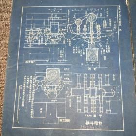 怀旧收藏：清式营造则例图版（共24张合拍.）【尺寸：28x 22厘米】品如实图！