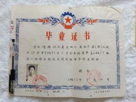 毕业证书四川省长宁县古河初级中学学生冯炼，1977年7月10日有照片