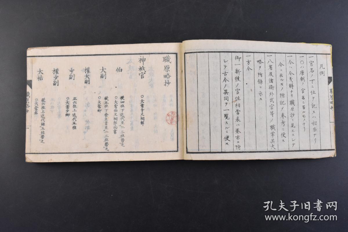 【图】（丁2144）《职原略抄》和刻本 线装1册全 英菴山崎雄著 养浩楼藏梓 山崎直高谨识职原略抄序 职原略抄附录 日本古代官职典故 官位沿革