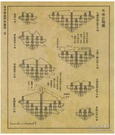 梁思成不朽之作清代营造则例，原版精印，再现中华古建筑之辉煌。8开60页，限量1000。