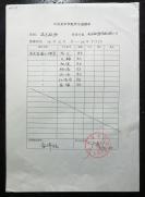 著名艺术史学者·当代艺术评论家·中国古代书画鉴定专家·被誉为“敏感而又冷静的艺评家”·现任中央美术学院人文学院院长·教授·博士生导师·尹吉男先生·“美术教育”任课教师·孟伟欣·墨迹2页·YJNSJ·00·10