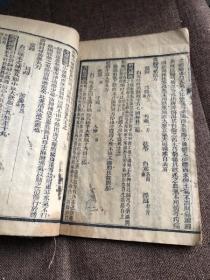 线装书 1&金匮要略&1-9卷&光绪年&中医&3册合拍&尺寸未量，有残,印渍，虫眼存在，除图片展示外，未每页检查，可能存在各种瑕疵及品相问题，避免品相争议，书品定1品&包邮