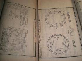 清刻白纸：《经书算学天文考》（多图示）原装原订上下卷2册全