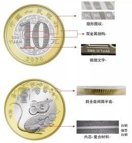 2020鼠年纪念币 全新保真第二轮生肖 送小圆盒